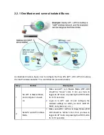 Preview for 19 page of LevelOne WAP-6103 User Manual