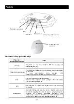 Предварительный просмотр 23 страницы LevelOne WAP-6111 Quick Installation Manual