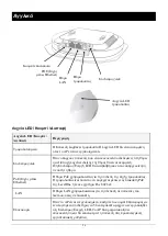 Предварительный просмотр 26 страницы LevelOne WAP-6111 Quick Installation Manual