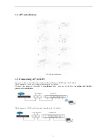 Предварительный просмотр 4 страницы LevelOne WAP-8121 User Manual