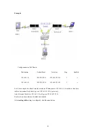 Preview for 55 page of LevelOne WBR-3406TX User Manual