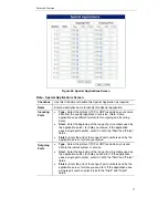 Preview for 60 page of LevelOne WBR-3407 User Manual