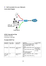 Предварительный просмотр 68 страницы LevelOne WBR-3470 User Manual