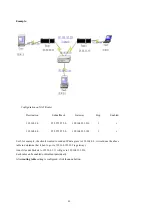 Предварительный просмотр 61 страницы LevelOne WBR-5400 User Manual