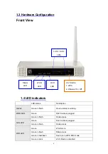 Предварительный просмотр 6 страницы LevelOne WBR-6006 User Manual