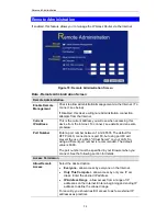 Preview for 94 page of LevelOne WBR-6010 User Manual