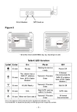 Preview for 4 page of LevelOne WBR-6013 Quick Installation Manual