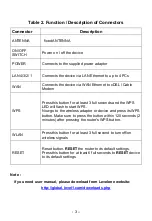 Preview for 5 page of LevelOne WBR-6013 Quick Installation Manual