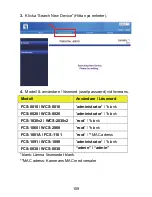 Preview for 159 page of LevelOne WBR-6022 Quick Installation Manual