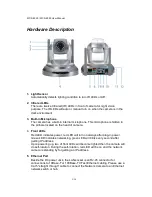 Предварительный просмотр 5 страницы LevelOne WCS-6020 User Manual