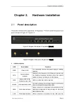 Предварительный просмотр 9 страницы LevelOne WGR-2301 User Manual