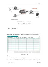 Предварительный просмотр 146 страницы LevelOne WGR-2301 User Manual