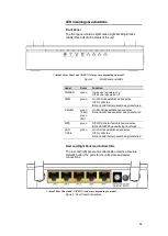 Предварительный просмотр 12 страницы LevelOne WGR-8031 User Manual