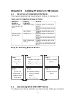 Preview for 26 page of LevelOne WUS-3200 User Manual