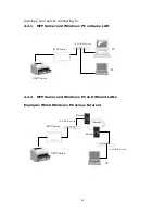 Preview for 27 page of LevelOne WUS-3200 User Manual