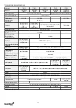 Preview for 56 page of Levenhuk 400 Series User Manual