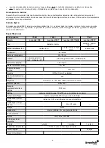 Preview for 23 page of Levenhuk 75429 User Manual