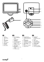 Preview for 2 page of Levenhuk 75433 Quick Start Manual