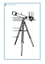 Предварительный просмотр 3 страницы Levenhuk 77111 User Manual