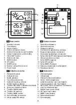 Preview for 2 page of Levenhuk 78890 User Manual