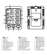 Preview for 2 page of Levenhuk 78892 User Manual