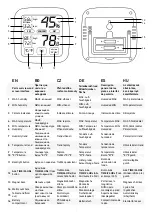 Предварительный просмотр 2 страницы Levenhuk 81399 User Manual