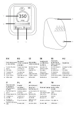 Preview for 2 page of Levenhuk 81402 User Manual