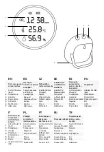 Предварительный просмотр 2 страницы Levenhuk 81404 User Manual