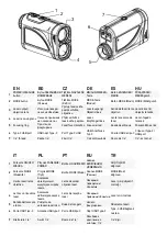 Предварительный просмотр 2 страницы Levenhuk 81416 User Manual