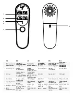 Preview for 2 page of Levenhuk 81515 User Manual