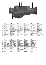 Предварительный просмотр 2 страницы Levenhuk 81699 User Manual