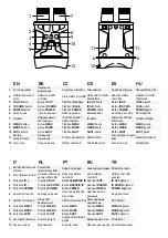 Предварительный просмотр 2 страницы Levenhuk 81701 User Manual