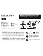 Preview for 6 page of Levenhuk DTX 90 User Manual