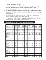 Preview for 4 page of Levenhuk ENERGY PLUS User Manual