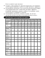 Preview for 24 page of Levenhuk ENERGY PLUS User Manual