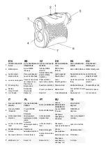 Предварительный просмотр 2 страницы Levenhuk ERMENRICH LR1500 User Manual