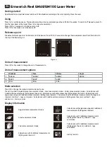 Предварительный просмотр 4 страницы Levenhuk Ermenrich Reel GM100 User Manual