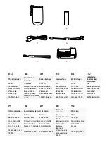 Preview for 2 page of Levenhuk Fatum Z100 User Manual