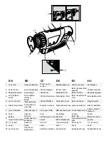 Preview for 3 page of Levenhuk FATUM Z250 User Manual