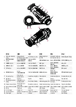 Preview for 3 page of Levenhuk FATUM Z500 User Manual