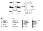 Preview for 2 page of Levenhuk Halo 13x/13x Wi-Fi User Manual