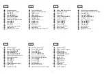 Preview for 3 page of Levenhuk Halo 13x/13x Wi-Fi User Manual