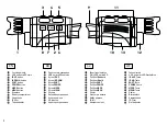 Preview for 2 page of Levenhuk Halo 13x User Manual