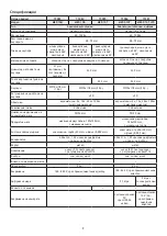 Предварительный просмотр 9 страницы Levenhuk MED 12M User Manual