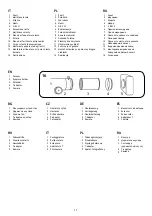 Preview for 11 page of Levenhuk Skyline PLUS User Manual