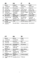 Предварительный просмотр 5 страницы Levenhuk Wezzer BASE L50 User Manual