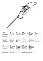 Preview for 2 page of Levenhuk Wezzer Cook MT20 User Manual