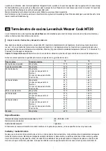 Preview for 8 page of Levenhuk Wezzer Cook MT20 User Manual