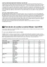 Preview for 13 page of Levenhuk Wezzer Cook MT20 User Manual