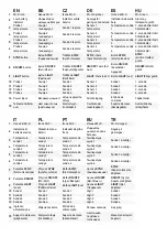 Preview for 3 page of Levenhuk WEZZER COOK MT90 User Manual